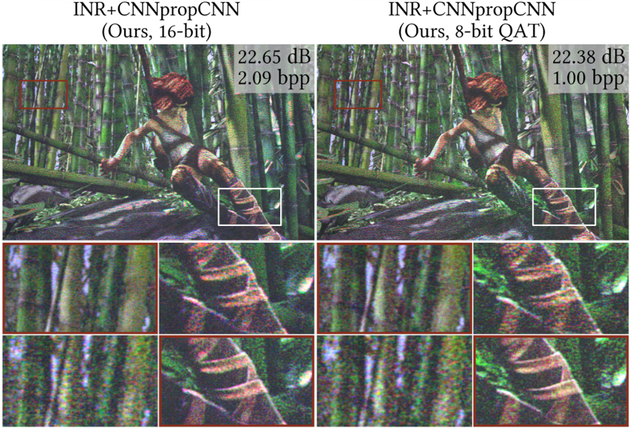 3D hologram compression with INR