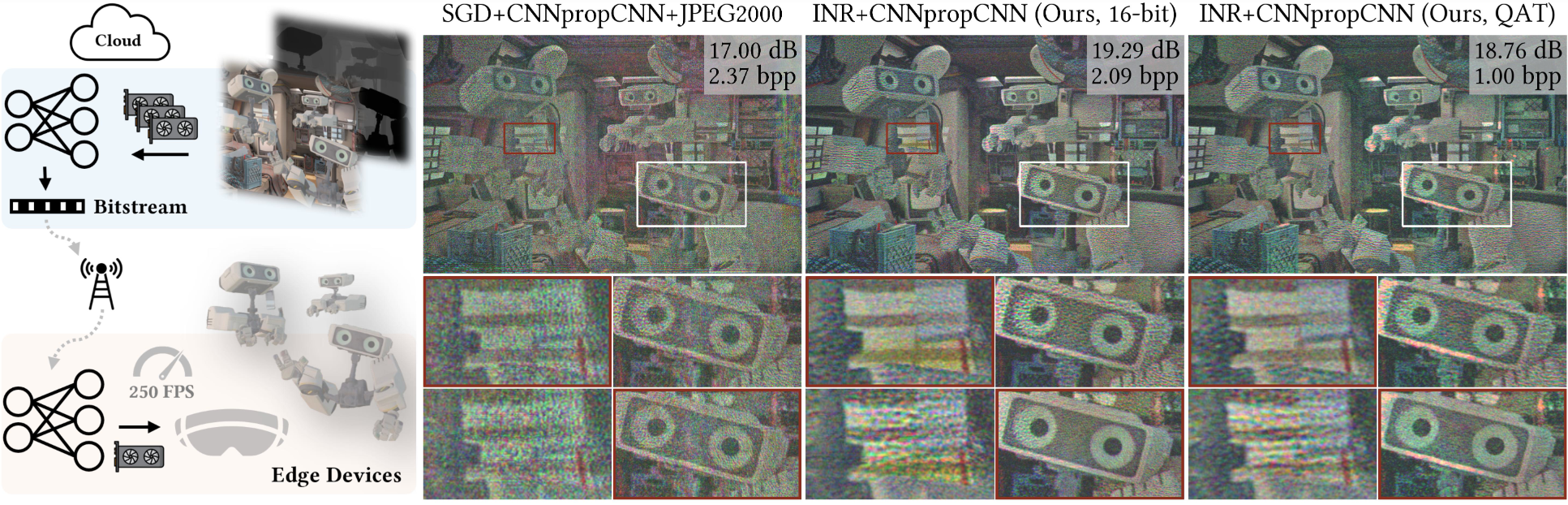 Abstract overview figure