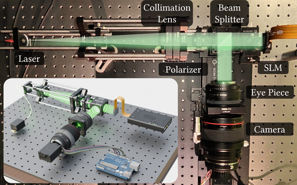 Hardware prototype figure